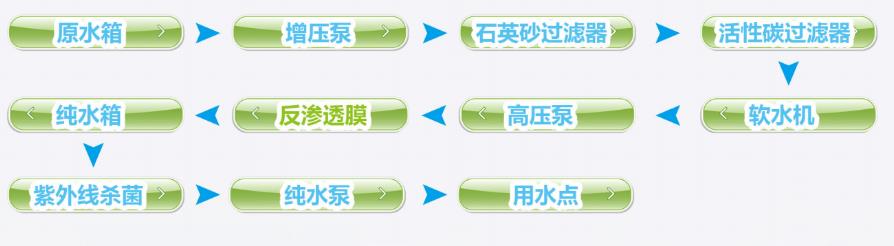 浙江水瑞環境科技有限公司 浙江水瑞環境科技有限公司